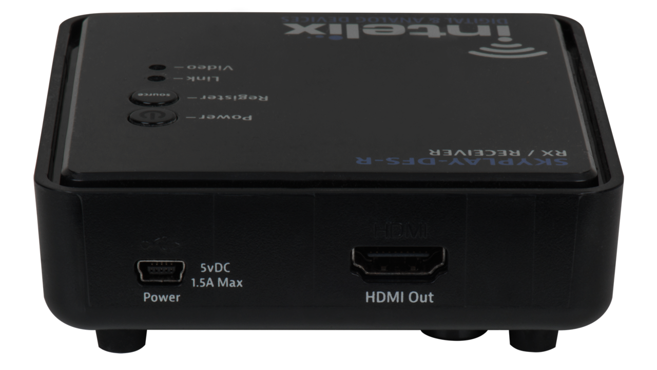 SKYPLAYDFSR Wireless HDMI Distribution System with Dynamic